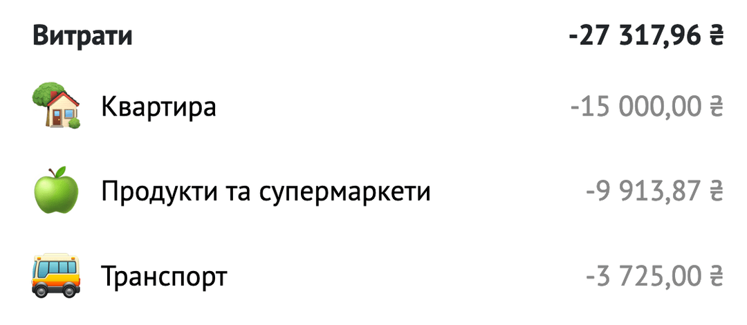 Автоматизація